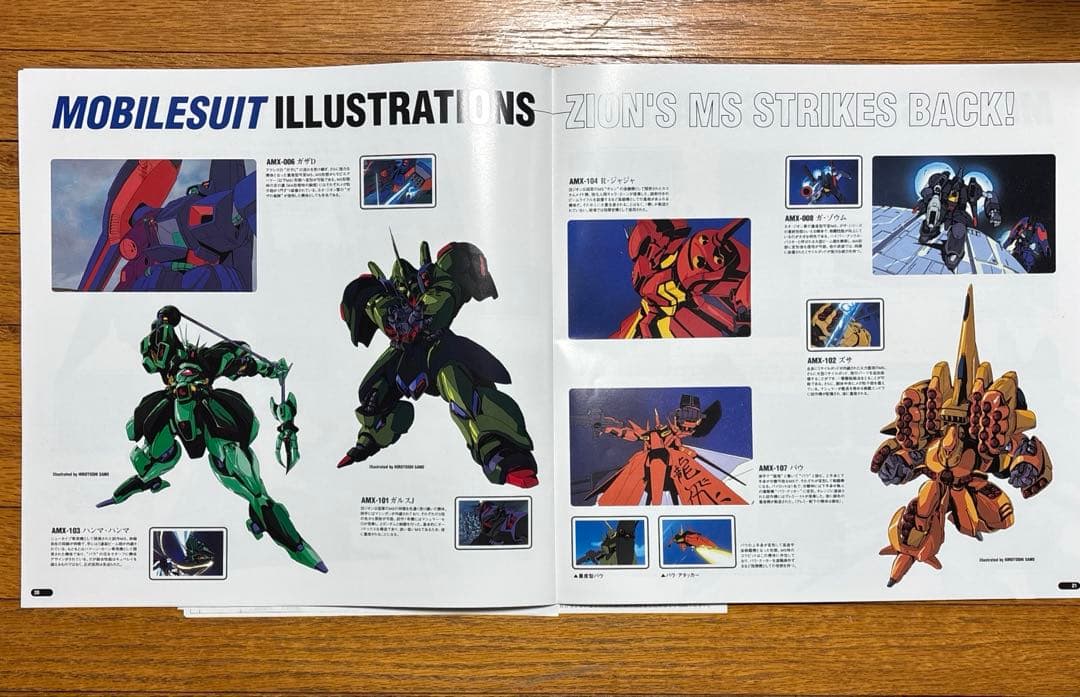 ガンダムZZ レーザーディスク メモリアルディスクTYPE-1、2 セット売り