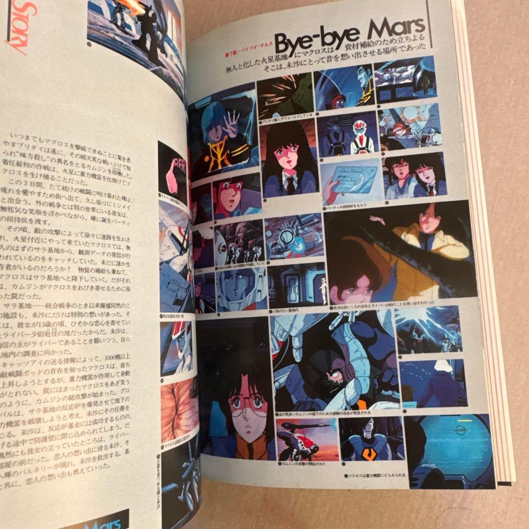 MACROSS PERFECT MEMORY みのり書房 付属ポスター付き