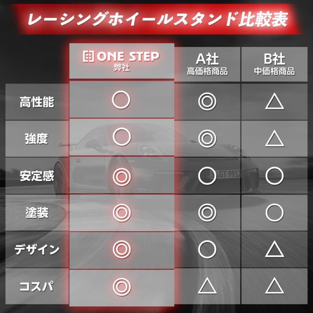 ハンコン スタンド コックピット 折りたたみ レーシングコックピット 2740