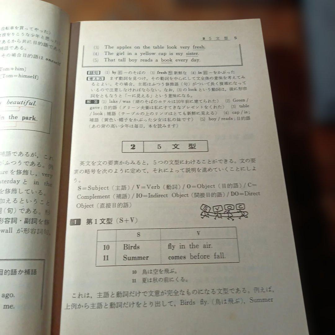 アイテム 76 新総合英語