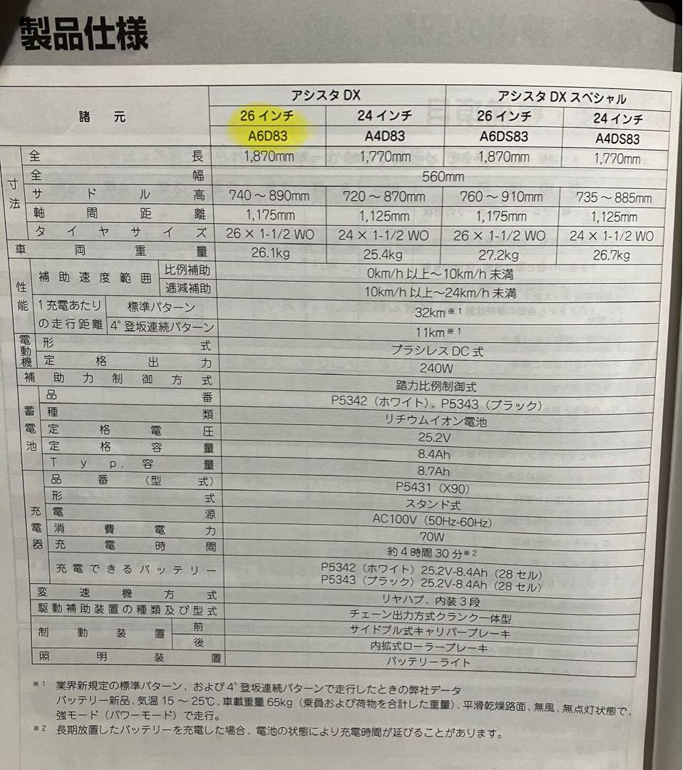 yurariy 電動アシスト自転車　アシスタＤＸ　未使用品