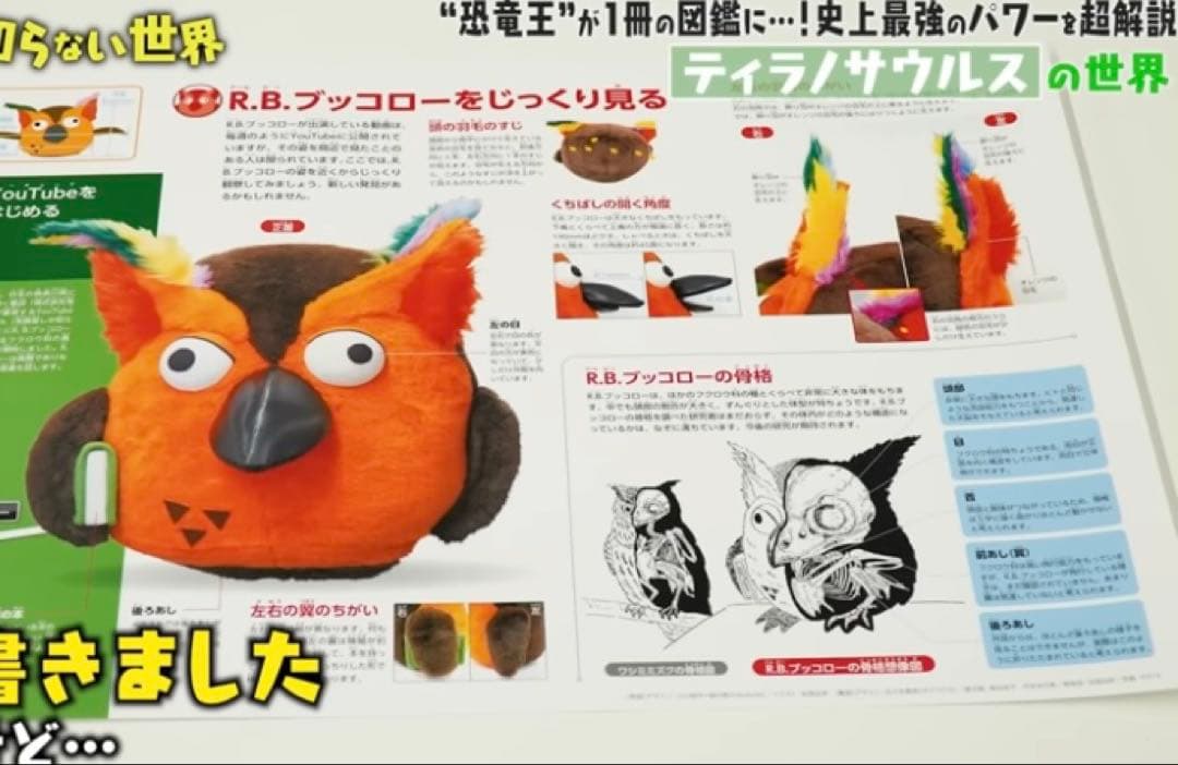 【未使用新品】ブッコローオリジナルカバー付学研の図鑑 LIVEティラノサウルス