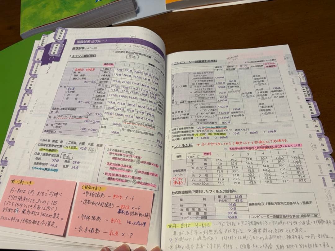 ニチイ　医療事務講座　テキストまとめ売り