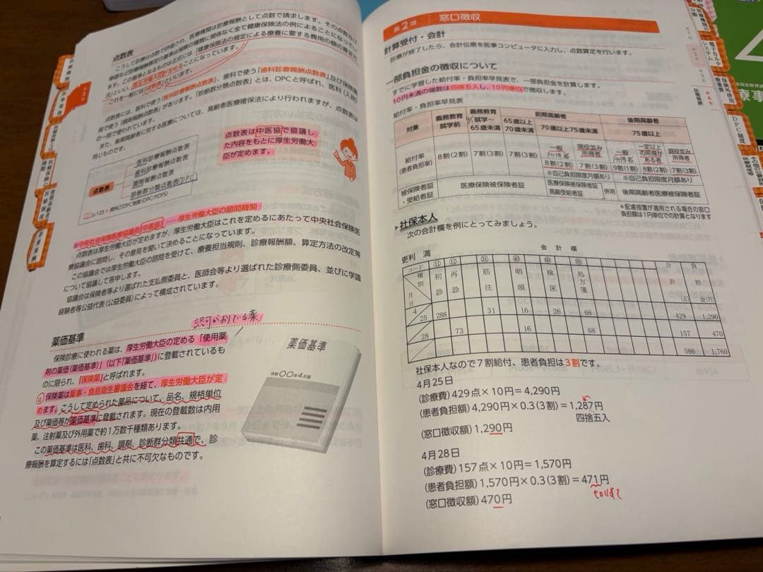 ニチイ　医療事務講座　テキストまとめ売り