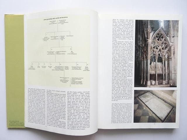 洋書◆シチリア島のカタルーニャ人資料集 本 世界史 建築 遺跡 建物 教会