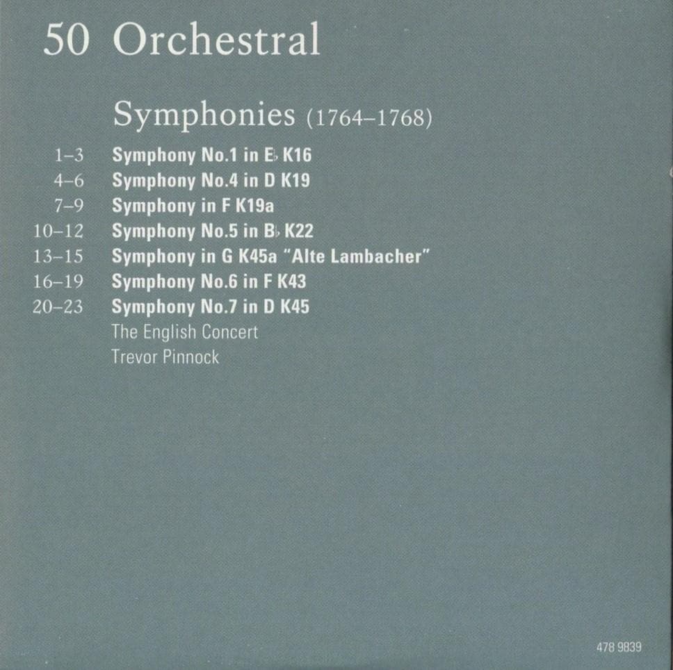 Mozart 225★モーツァルト新大全集 日本語版 200CD