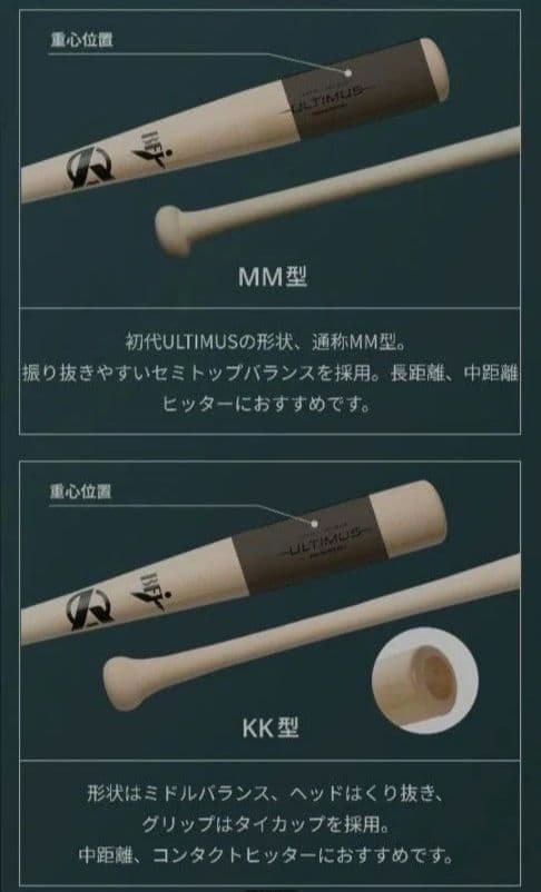 木製バット　ミノルマン　②