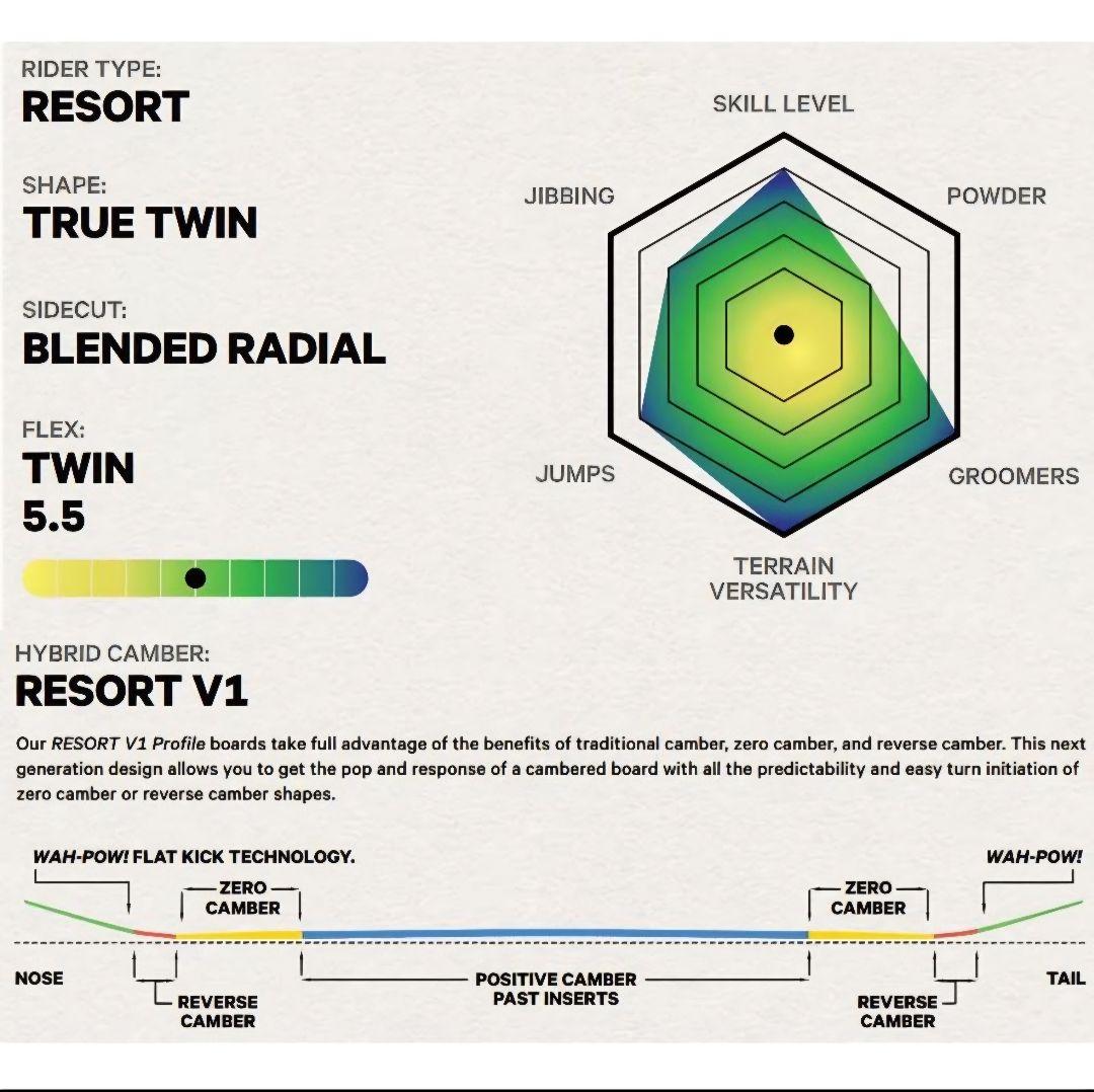 24-25 CAPiTA D.O.A スノーボード 161W