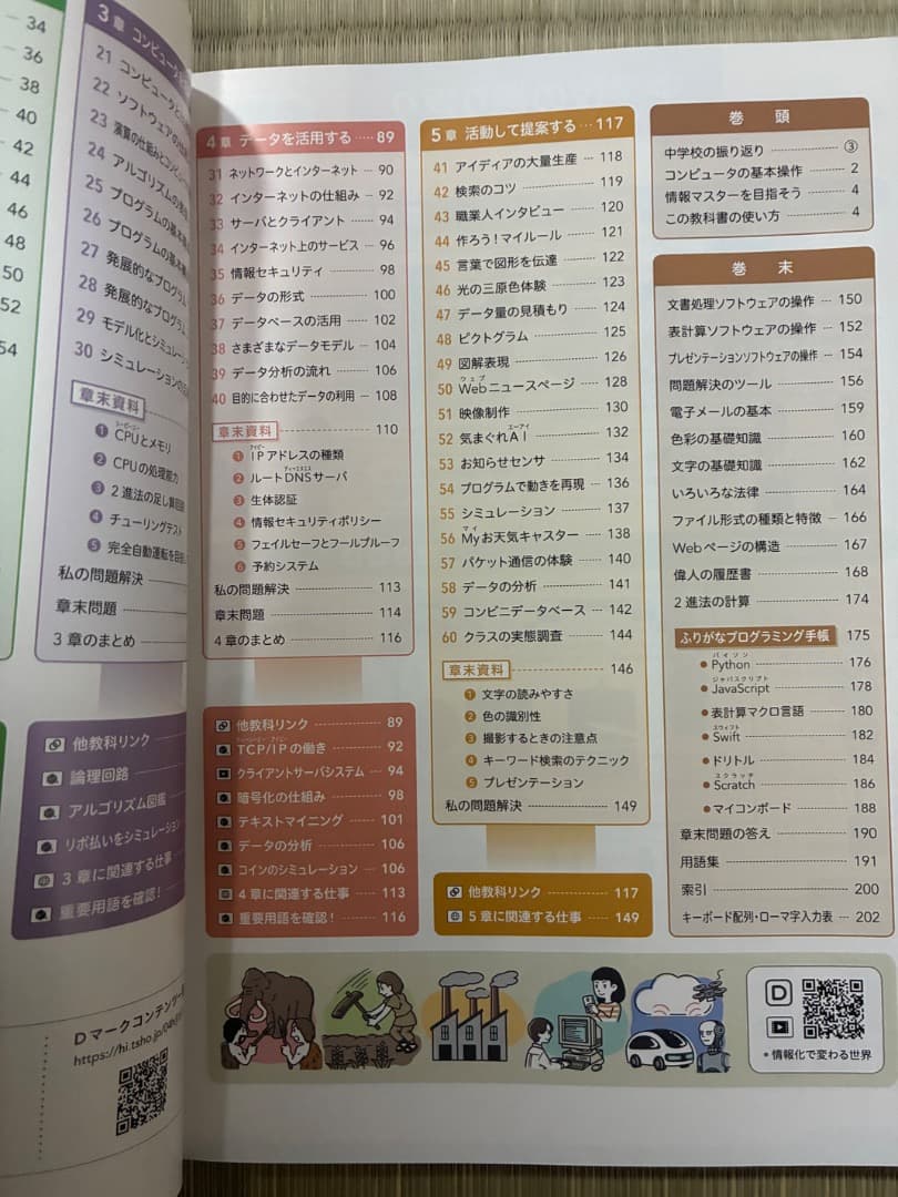 高校教科書 理系10冊セット