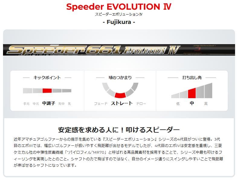 テーラーメイドスリーブ　スピーダー661エボリューション4　6S　DW　エボⅣ