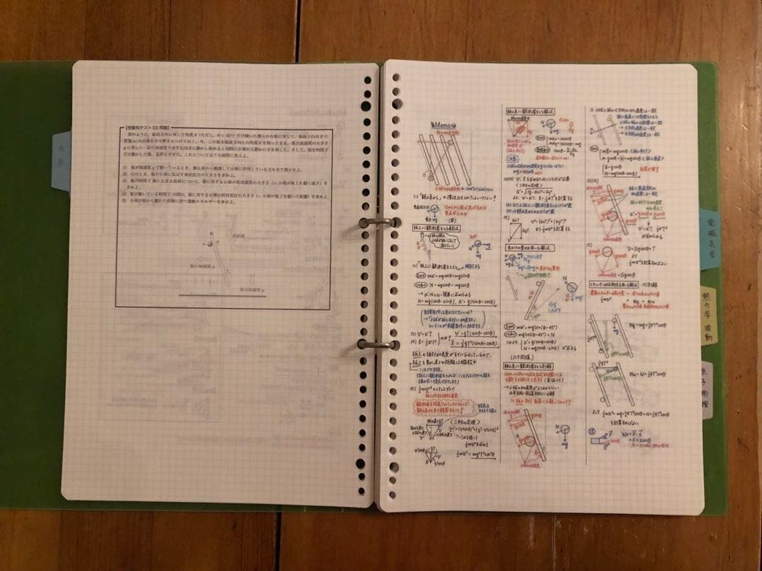 鉄緑会 高3物理 例題&受験科 テスト、解答、解説
