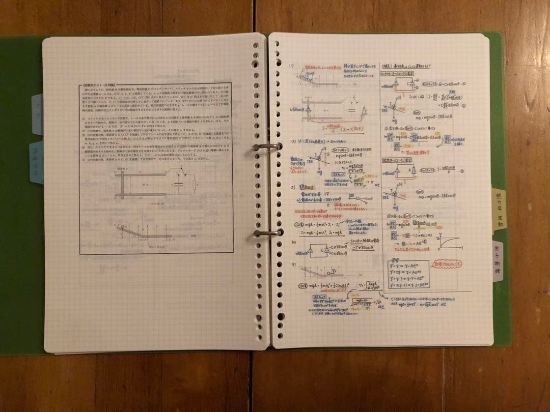 鉄緑会 高3物理 例題&受験科 テスト、解答、解説