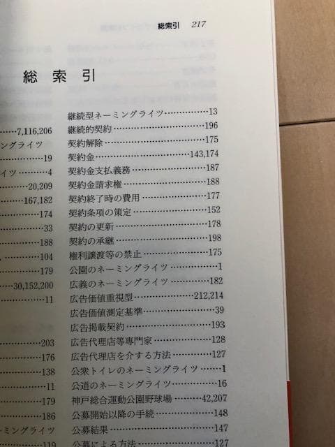 商事法務 ネーミングライツの実務