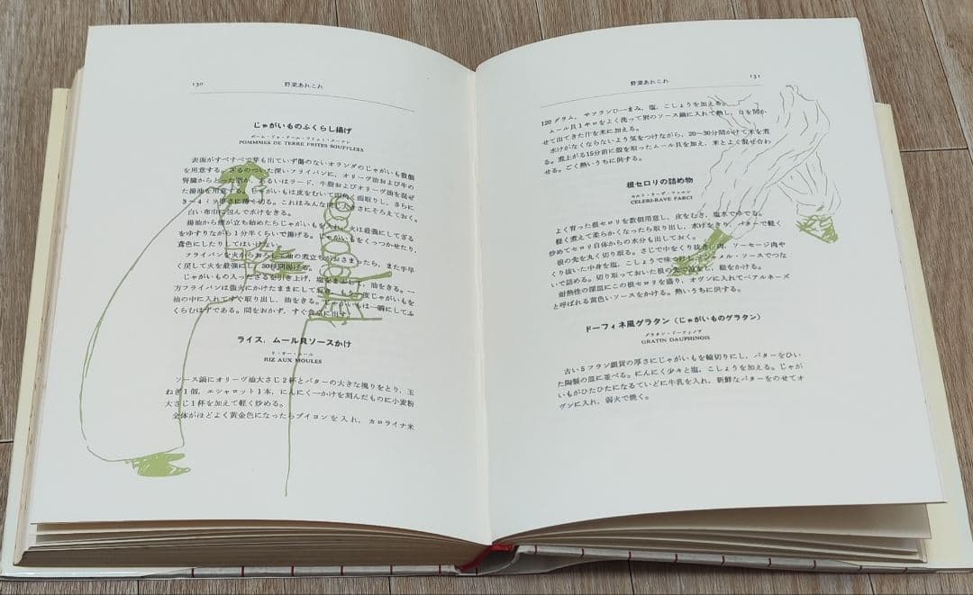 美食三昧 ロートレックの料理書 昭和49年発行 アート本