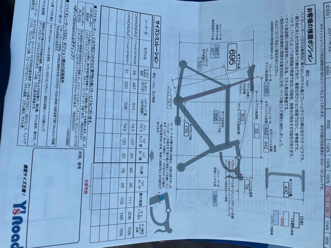 CANNONDALE caad optimo ロードバイク　2017製