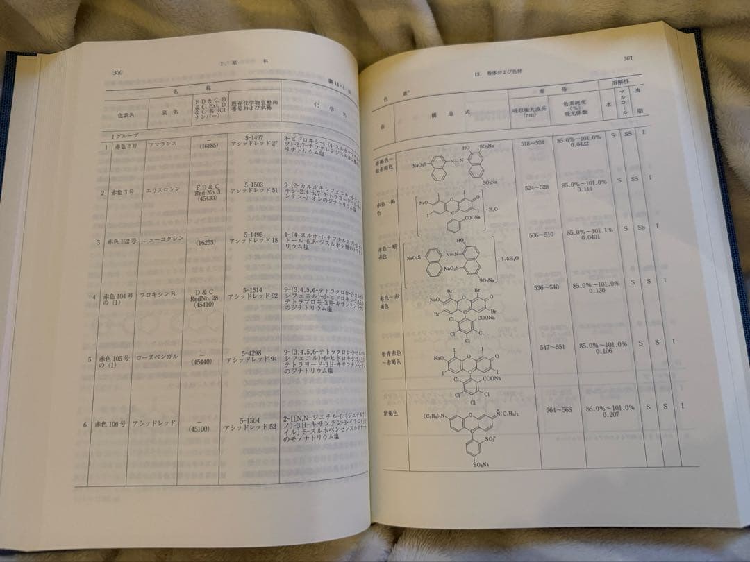 パーソナルケアハンドブック　1巻2巻セット(非売品)