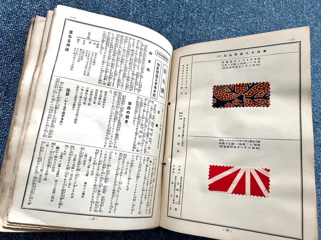 貴重　実用 織物の研究　西村益者　東京織物研究会　昭和5年　1930年
