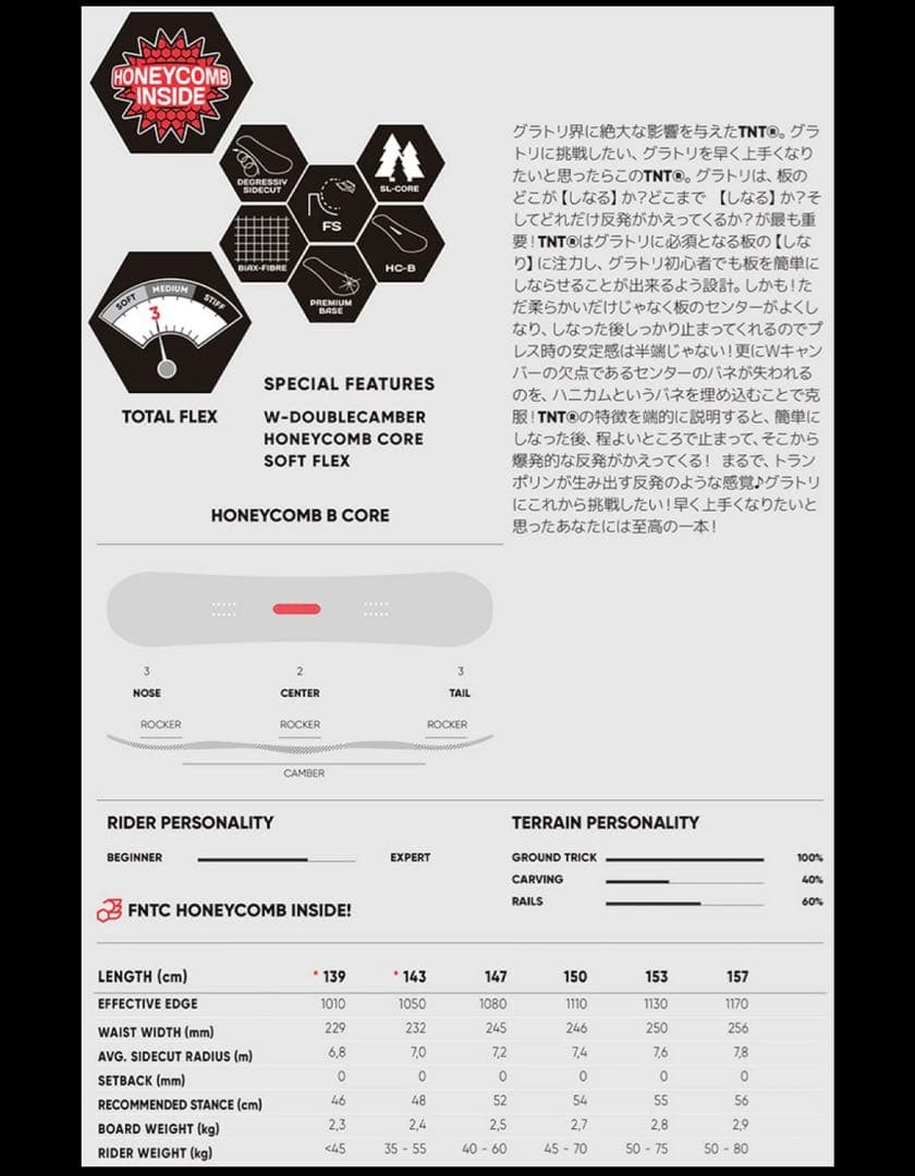 FNTC TNTR 143cm レディースモデル スノボ板