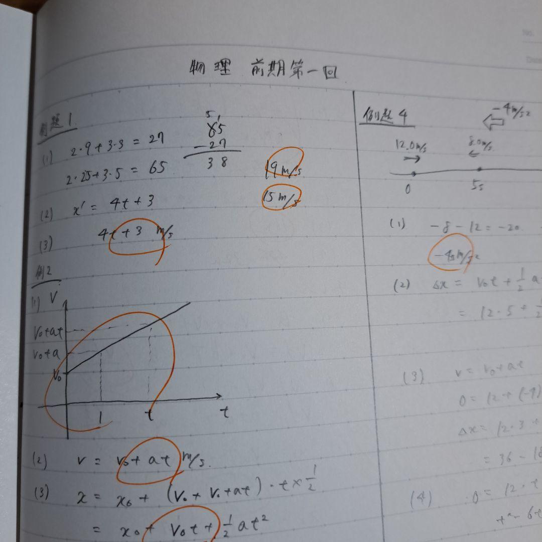 鉄緑会 高２物理 テキスト/プリント/ノート１年分セット