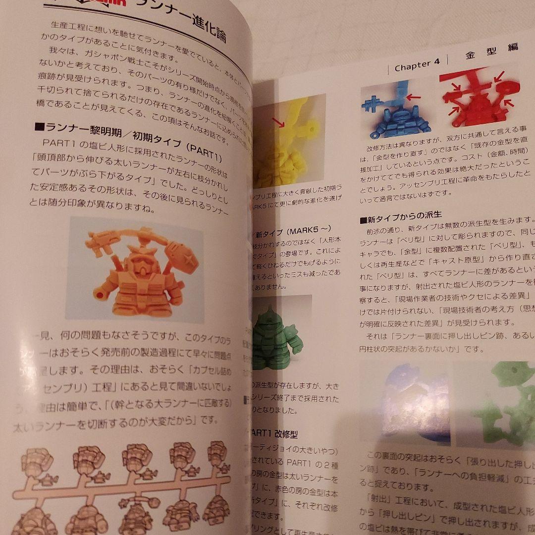 ガシャポン戦士の作り方、ガンダム、ガンケシ、ガン消し、SD、SDガンダム