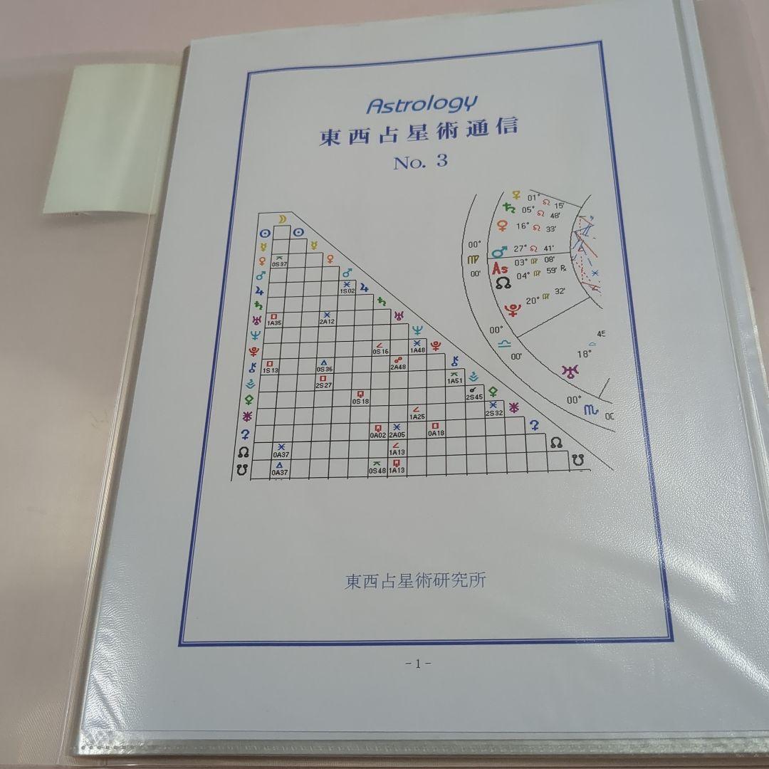 希少　インド占星術　東西占星術通信1〜3　副読本　ベイシックスキル講座