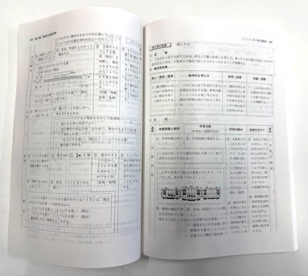 学校図書　みんなと学ぶ小学校算数　教師用指導書　& 実践指導細案