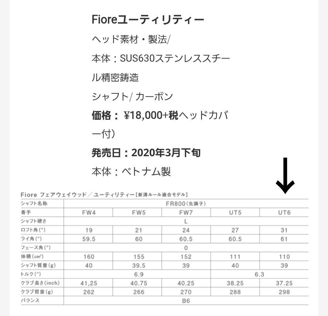 【極美品】ヨネックスレディース フィオーレ ユーティリティ軽量モデル