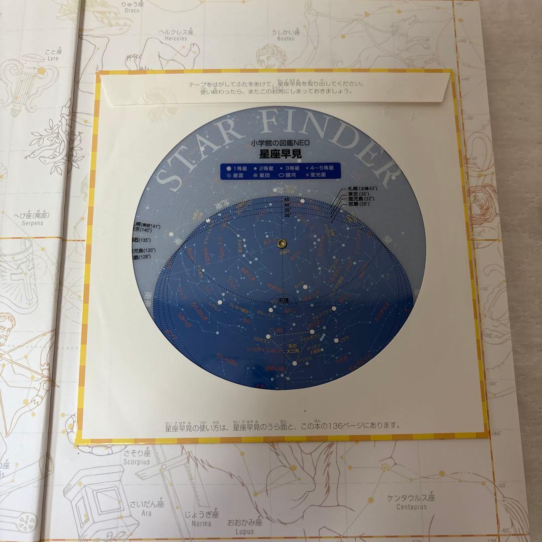 小学校の図鑑 NEO 動物