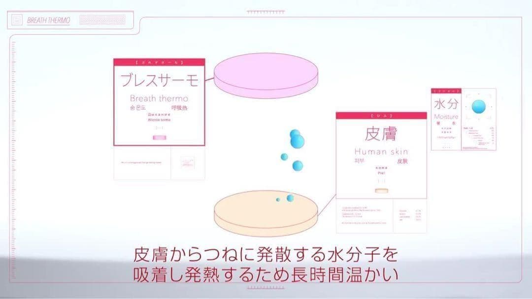 [新品] ミズノ 吸湿発熱 N-XT ブレスサーモウォーマーパンツ M ネイビー
