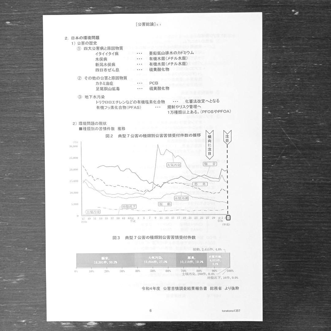 【これだけ合格ノート　水質３種】　公害防止管理者　令和８年用