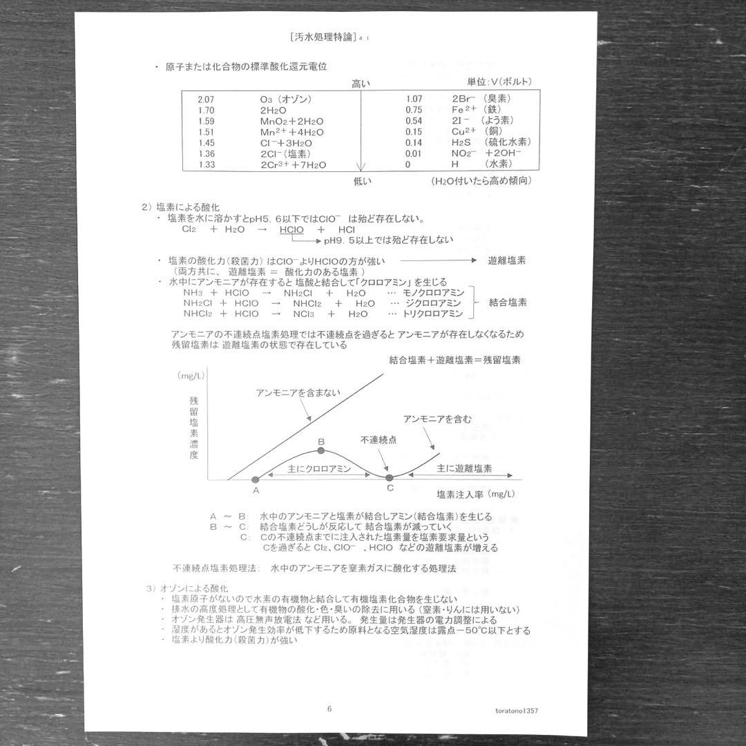 【これだけ合格ノート　水質３種】　公害防止管理者　令和８年用