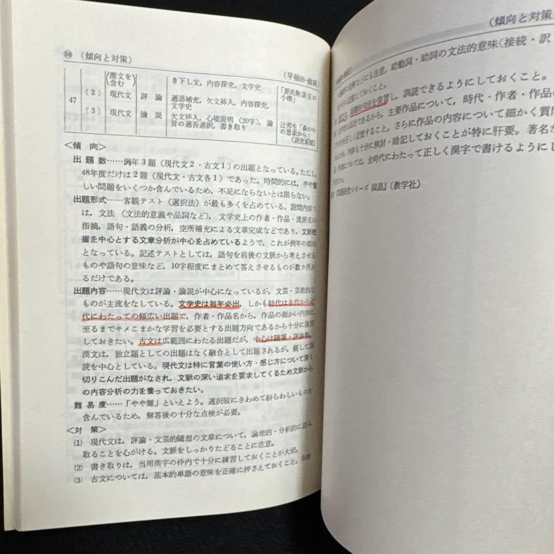 早稲田大学　政治経済学部　1977年版　赤本　教学社
