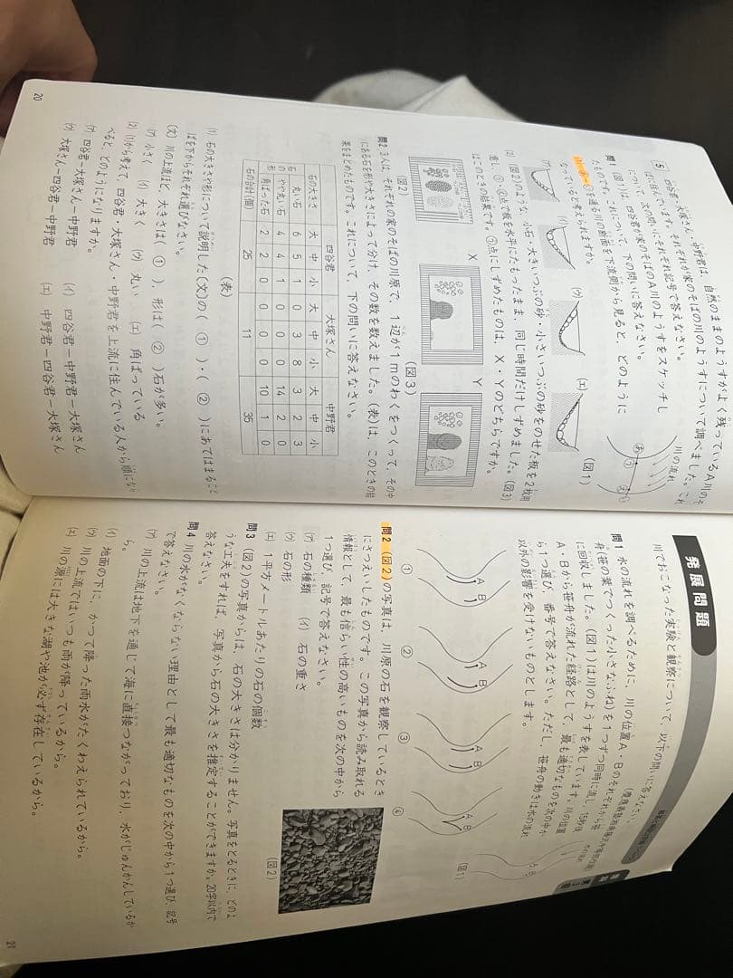 四谷大塚　予習シリーズ　4年生上下セット　国語、算数、理科、社会