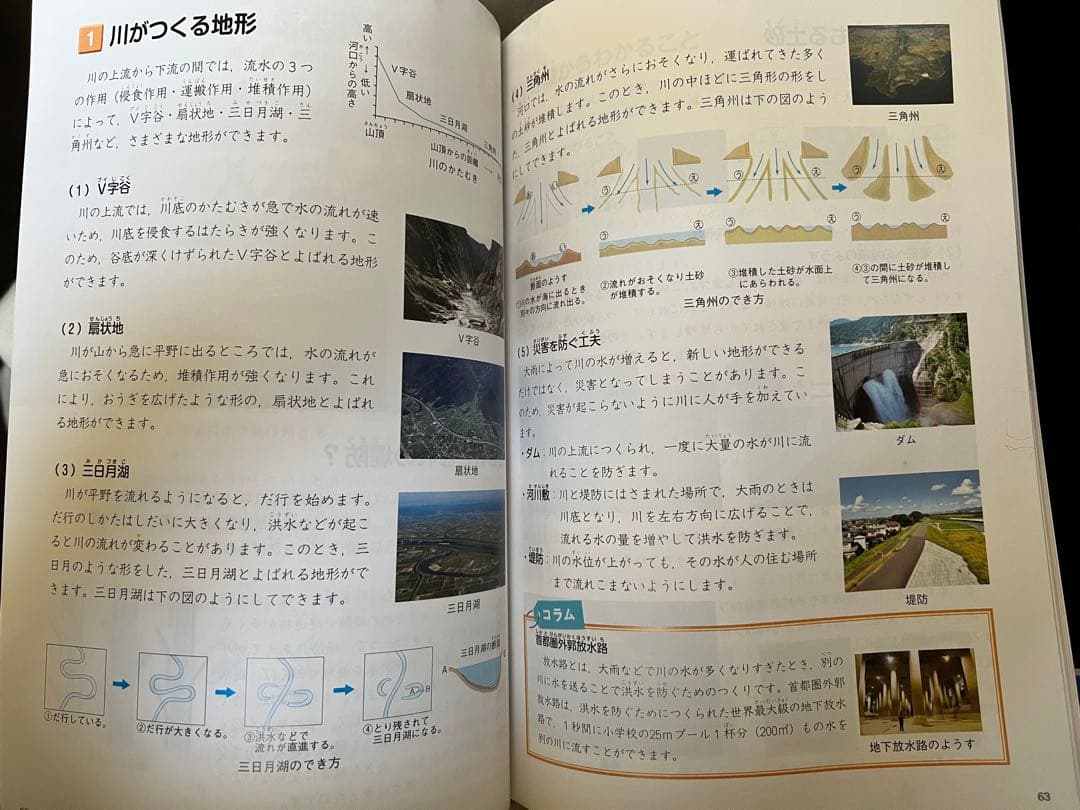 四谷大塚　予習シリーズ　4年生上下セット　国語、算数、理科、社会