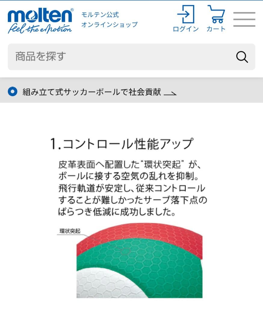 モルテン V4M5000 バレーボール 公式サイズ
