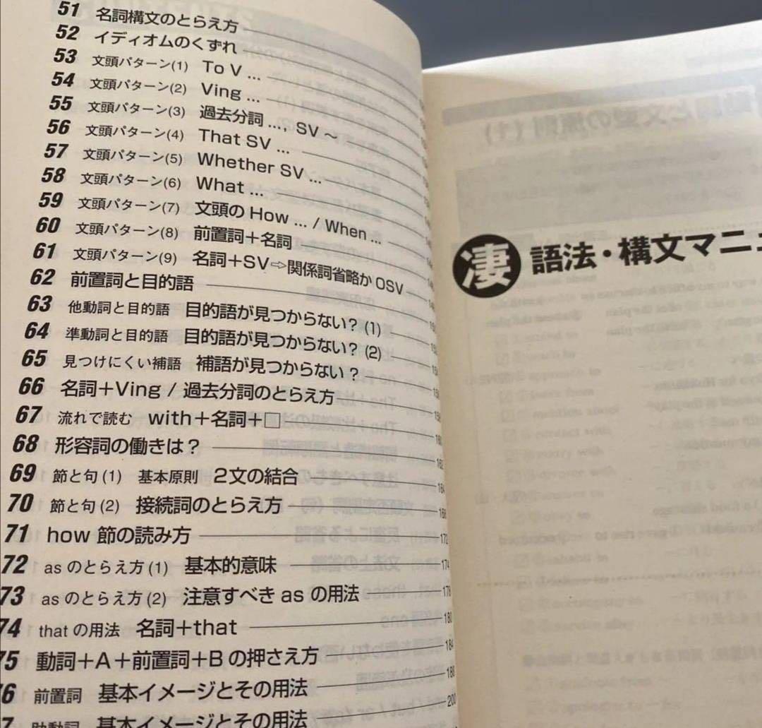 【入手困難・伝説の書】試験場まできっと持って行く　凄語法・構文マニュアル佐藤浩司