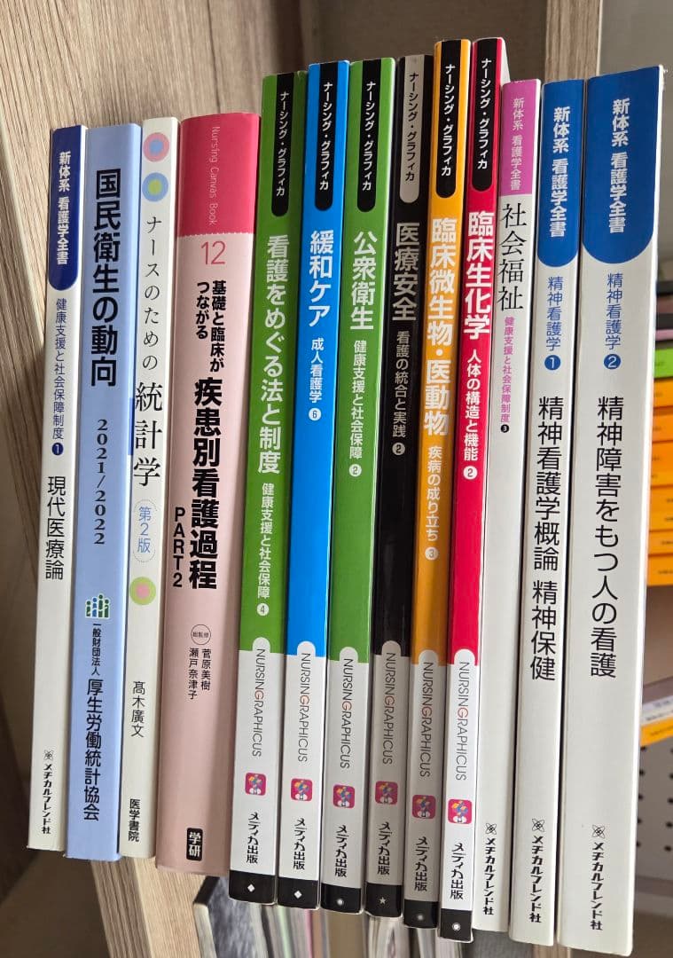 【処分セール】医学書院 系統看護学講座 教科書　55冊