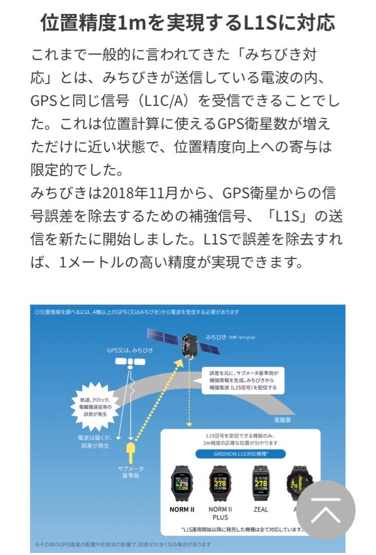 【軽量】ゴルフウォッチ グリーンオン ノルムII ホワイト