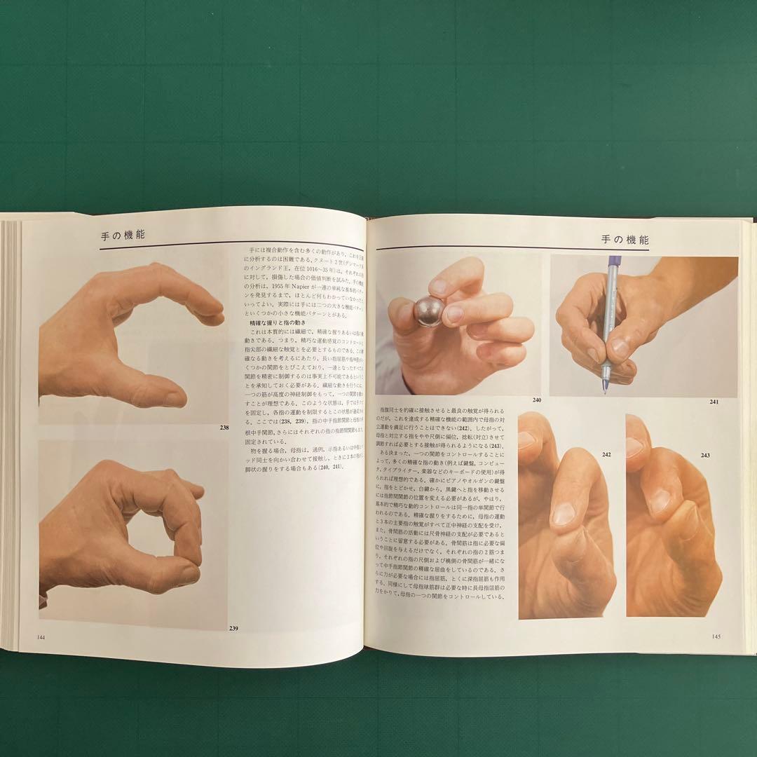 体表解剖カラーアトラス 東京医科歯科大学教授 佐藤達夫 監訳