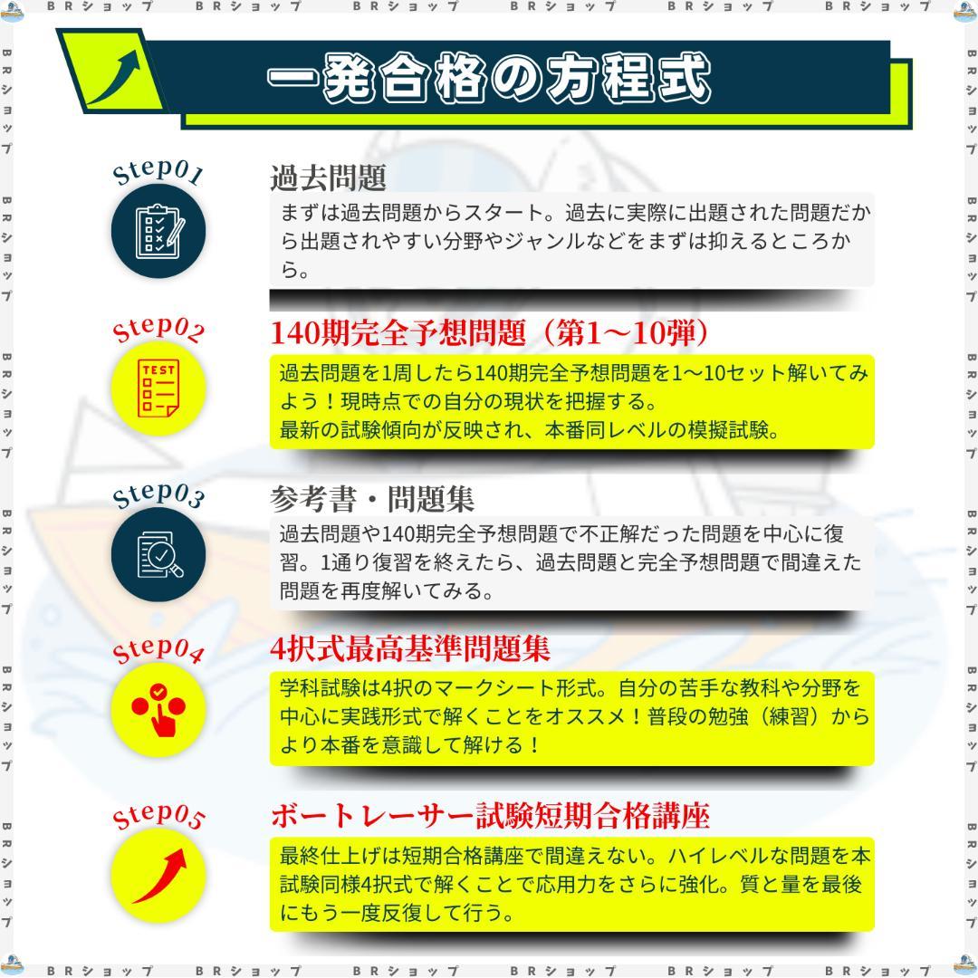 【全問解答＆完全解説】140期ボートレーサー試験完全予想問題第1-10弾〈最新〉