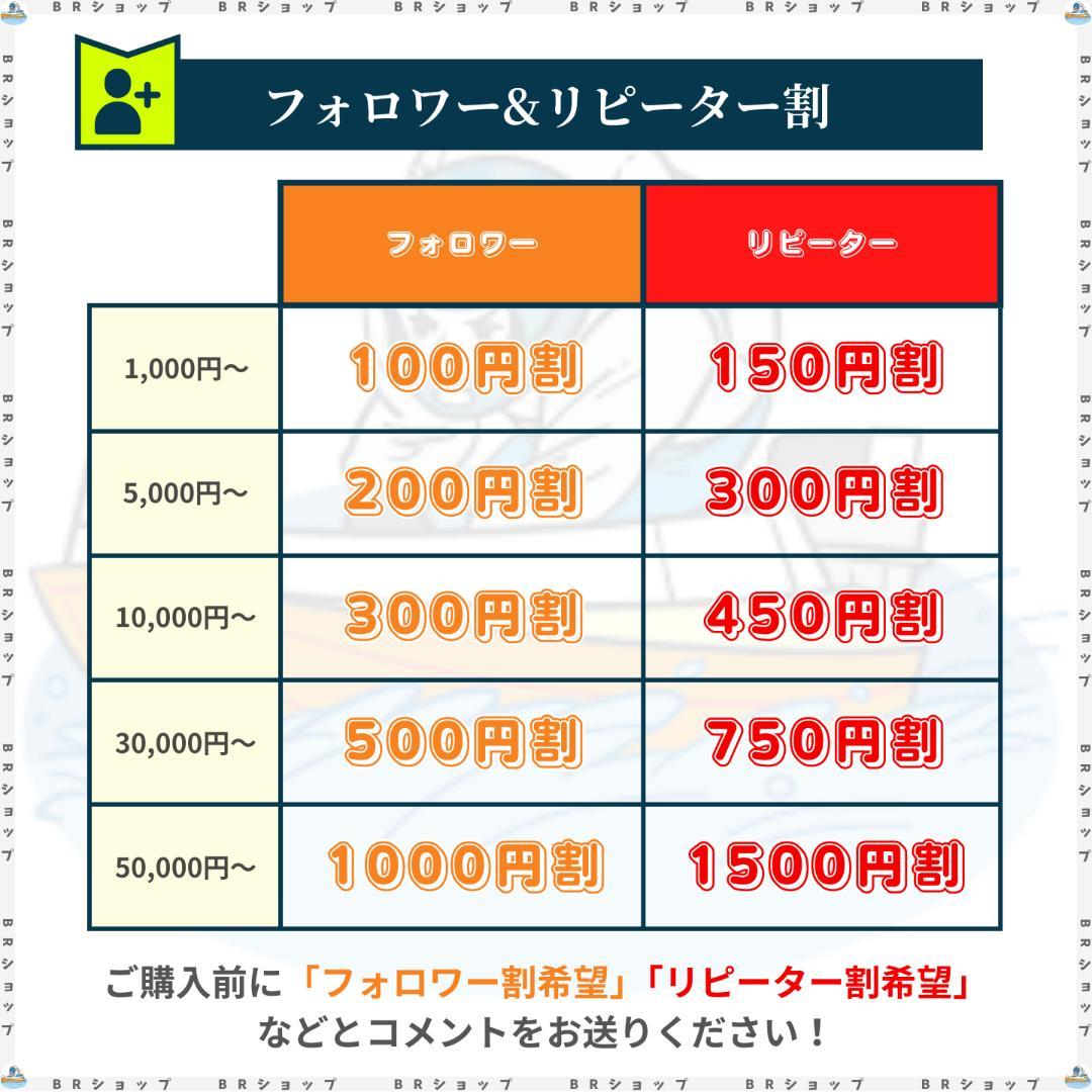 【全問解答＆完全解説】140期ボートレーサー試験完全予想問題第1-10弾〈最新〉