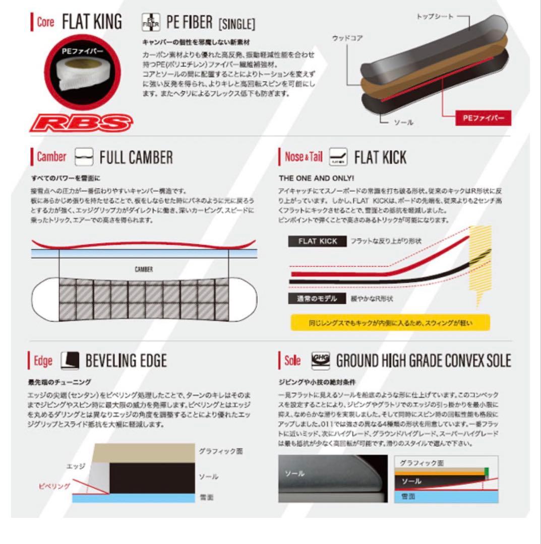 011 artistic flat king 146cm 【美品】グラトリ名機