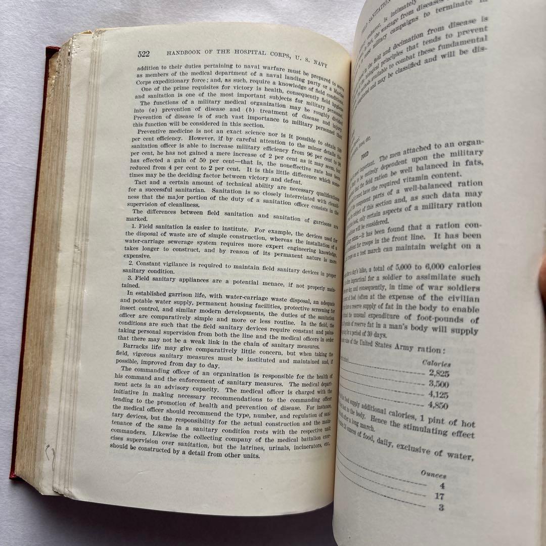【洋書・古書】アメリカ海軍病院部隊ハンドブック 1939年 医学 衛生兵
