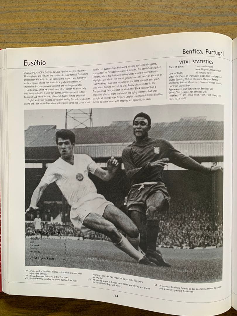 football the beautiful game 448ページ大冊 初版本