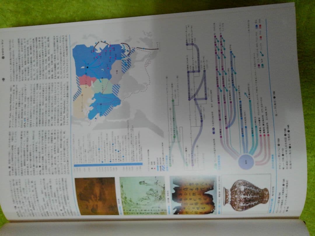 古本、現代世界百科大事典1～16巻まで、ブックローン社