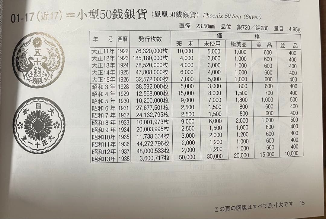 大正年号 銀貨 旧貨幣 極美品美品】大正小型50銭銀貨鳳凰　まとめ11枚セット