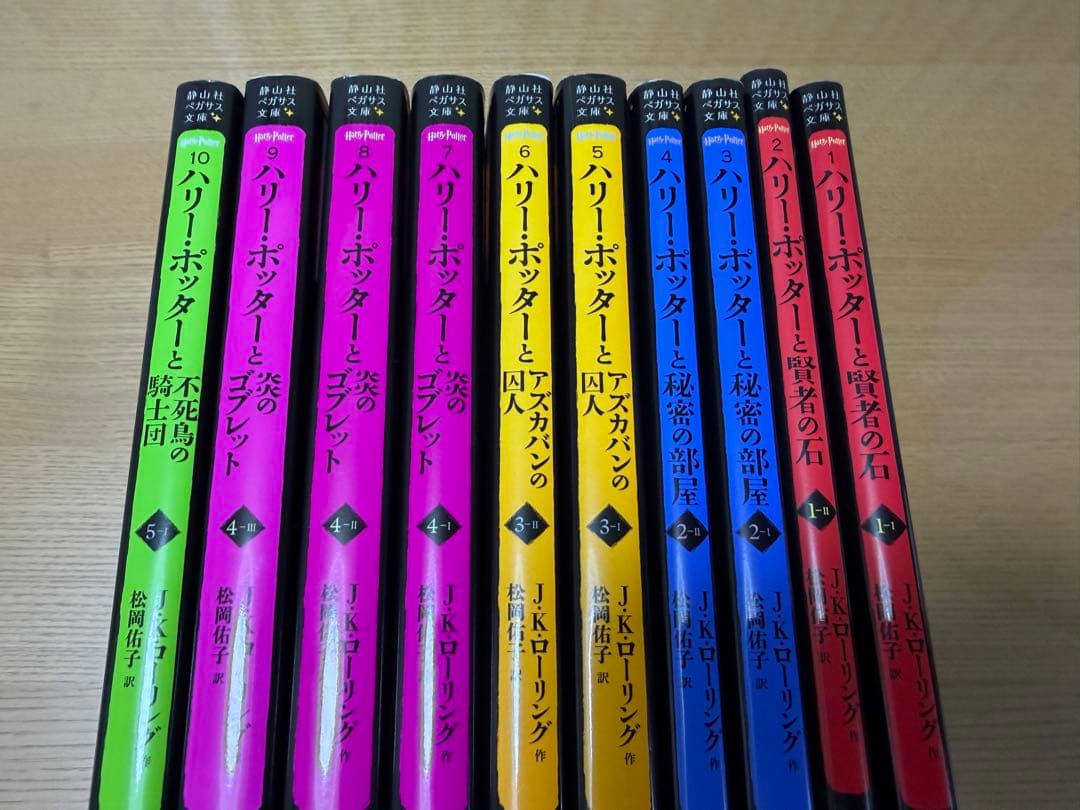 【全巻セット】 ハリー・ポッター 静山社ペガサス文庫シリーズ　 ２０巻