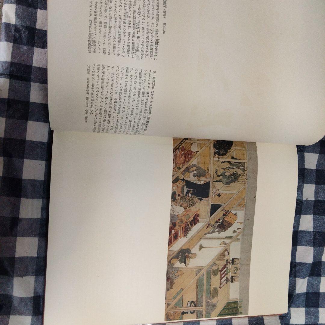 中世絵画 日本のアート