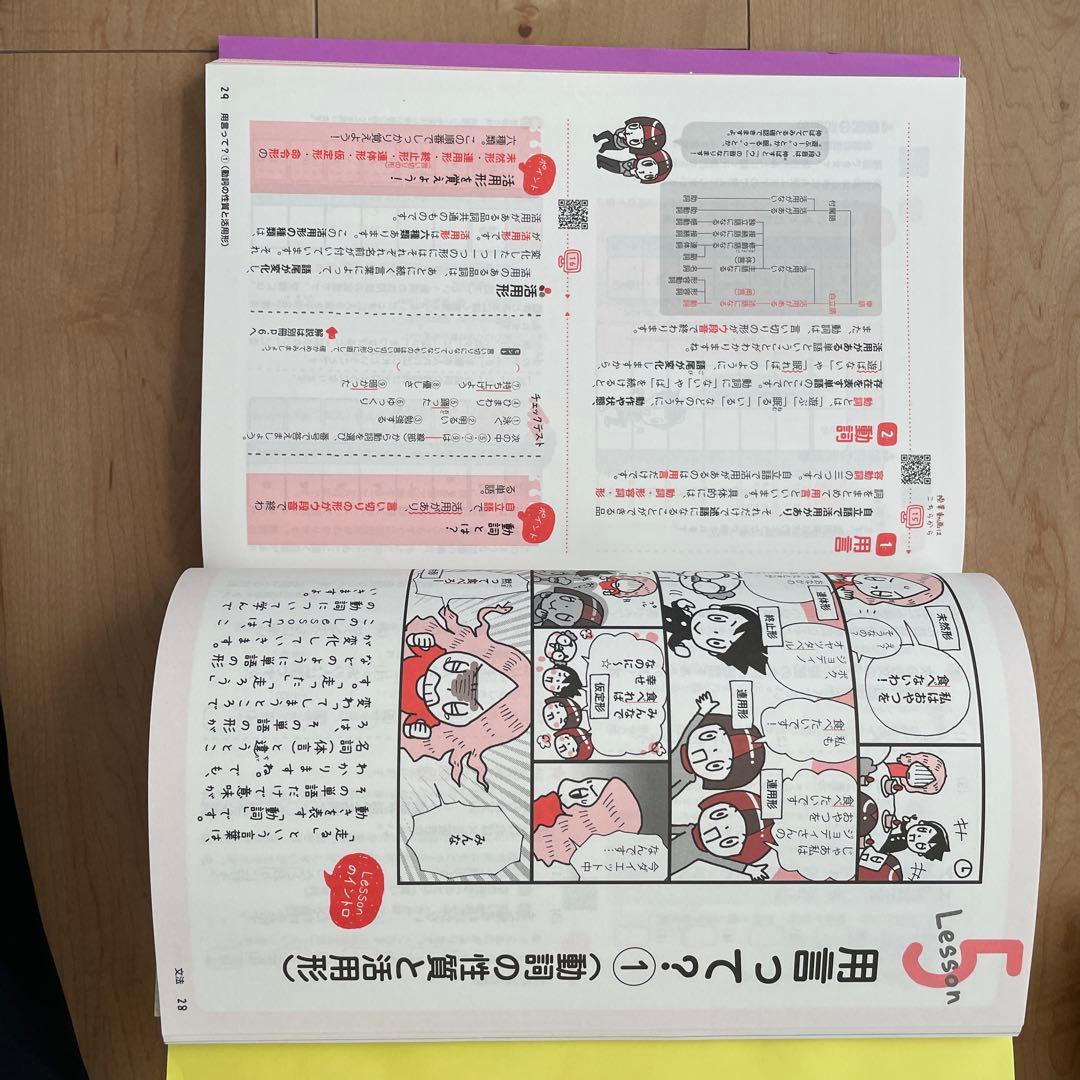 やさしくまるごと中学国語・数学・英語（DVD付き）