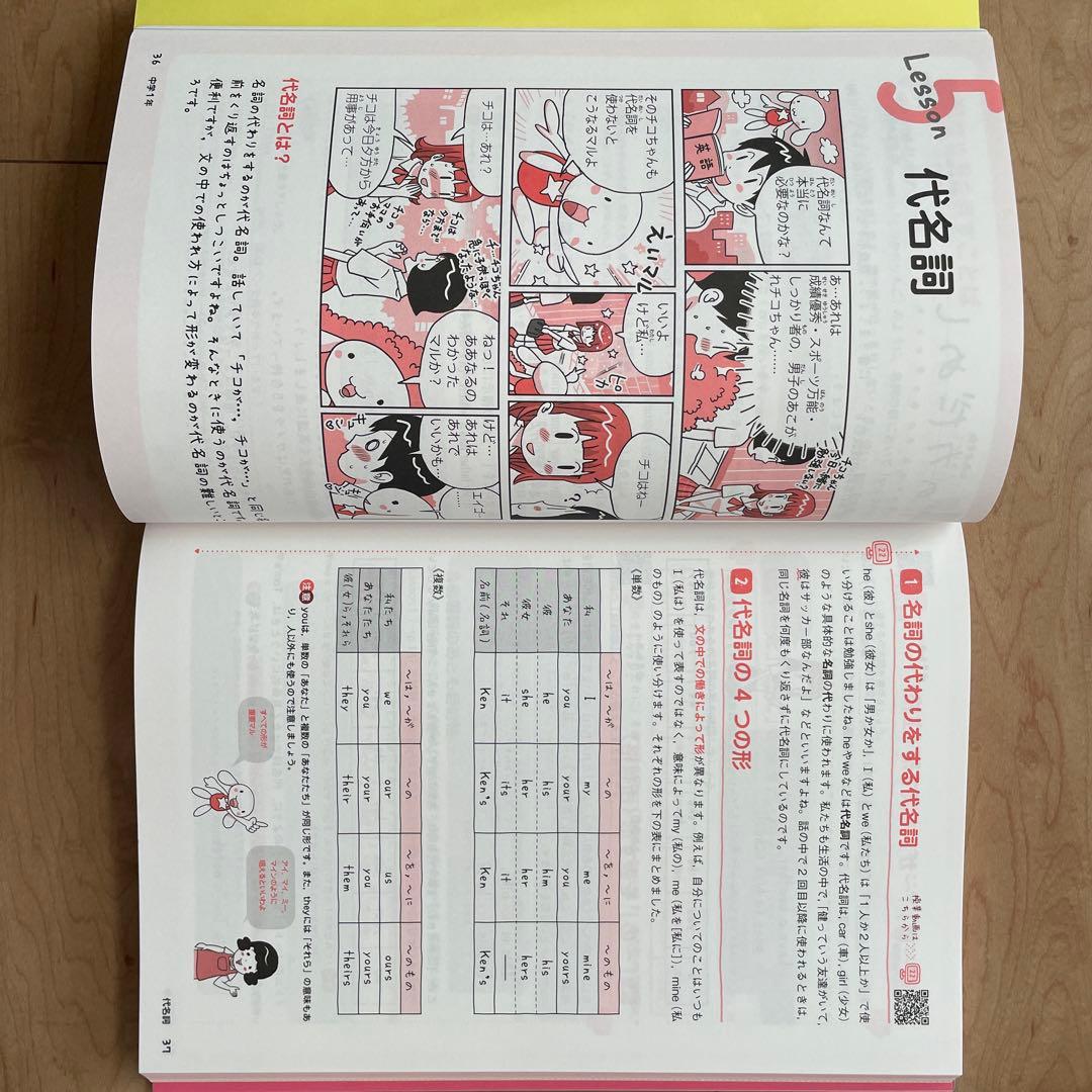 やさしくまるごと中学国語・数学・英語（DVD付き）